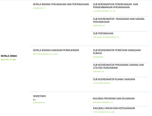 Struktur Organisasi